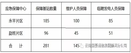 20220727728563 KU游体育·(中国游)官方网站